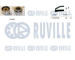 ozubení,sada rozvodového řemene RUVILLE 550448