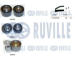 ozubení,sada rozvodového řemene RUVILLE 550472