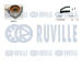 ozubení,sada rozvodového řemene RUVILLE 550473