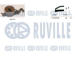 ozubení,sada rozvodového řemene RUVILLE 550474