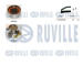 ozubení,sada rozvodového řemene RUVILLE 550484