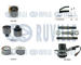 Vodní pumpa + sada ozubeného řemene RUVILLE 5504982