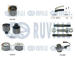 Vodní pumpa + sada ozubeného řemene RUVILLE 5504983