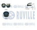 ozubení,sada rozvodového řemene RUVILLE 550499