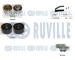 Vodní pumpa + sada ozubeného řemene RUVILLE 5505261
