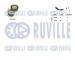 Sada žebrovaných klínových řemenů RUVILLE 570064