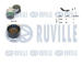 Sada žebrovaných klínových řemenů RUVILLE 570080