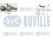Sada žebrovaných klínových řemenů RUVILLE 570094