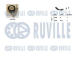 Sada žebrovaných klínových řemenů RUVILLE 570097