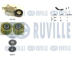 Sada žebrovaných klínových řemenů RUVILLE 570167