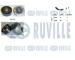 Sada žebrovaných klínových řemenů RUVILLE 570173