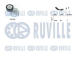 Sada žebrovaných klínových řemenů RUVILLE 570193