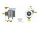 Alternátor BOSCH 0 124 515 032