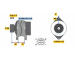 generátor BOSCH 0 986 080 770