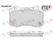 Sada brzdových destiček, kotoučová brzda FTE 9011204