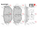 Sada brzdových destiček, kotoučová brzda FTE 9011220
