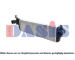 Chladič turba AKS DASIS 047025N