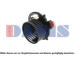 vnitřní ventilátor AKS DASIS 058112N