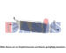 Chladič turba AKS DASIS 067024N