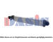 Chladič turba AKS DASIS 127170N