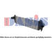 Chladič turba AKS DASIS 407013N
