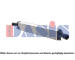 Chladič turba AKS DASIS 487024N