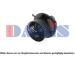 vnitřní ventilátor AKS DASIS 740940N