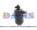 Susarna, klimatizace AKS DASIS 800730N