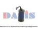 Susarna, klimatizace AKS DASIS 801780N