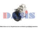 Kompresor, klimatizace AKS DASIS 852056N