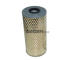 Olejový filter SogefiPro FA4287A