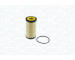 Filtr, vzduch v interiéru MAGNETI MARELLI 350203064021