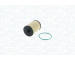 Filtr, vzduch v interiéru MAGNETI MARELLI 350203064050