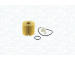 Filtr, vzduch v interiéru MAGNETI MARELLI 350208065690