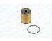 Olejový filtr MAGNETI MARELLI 153071762805