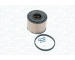 Palivový filtr MAGNETI MARELLI 153071762895