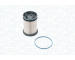 Vzduchový filtr MAGNETI MARELLI 153071762754