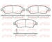 Sada brzdových destiček, kotoučová brzda REMSA 1210.01