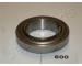 Vysouvaci lozisko JAPANPARTS CF-600