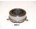 Vysúvacie lożisko JAPANPARTS CF-601