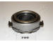 Vysúvacie lożisko JAPANPARTS CF-799