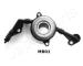 Vysúvacie lożisko JAPANPARTS CF-MB01