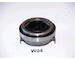 Vysouvací ložisko JAPANPARTS CF-W04