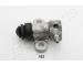 Pomocný válec, spojka JAPANPARTS CY-103