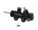 Pomocný spojkový valec JAPANPARTS CY-224
