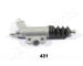 Pomocný spojkový valec JAPANPARTS CY-401