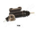 Pomocný spojkový valec JAPANPARTS CY-706