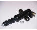 Pomocný spojkový valec JAPANPARTS CY-K02