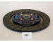 Spojková lamela JAPANPARTS DF-569