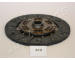 Spojková lamela JAPANPARTS DF-613